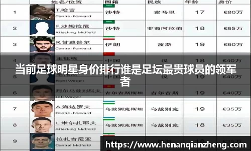当前足球明星身价排行谁是足坛最贵球员的领军者